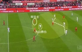 冲刺阶段拜仁慕尼黑主帅复盘：意大利杯节点到来，目标明确，临场指挥获称赞的简单介绍