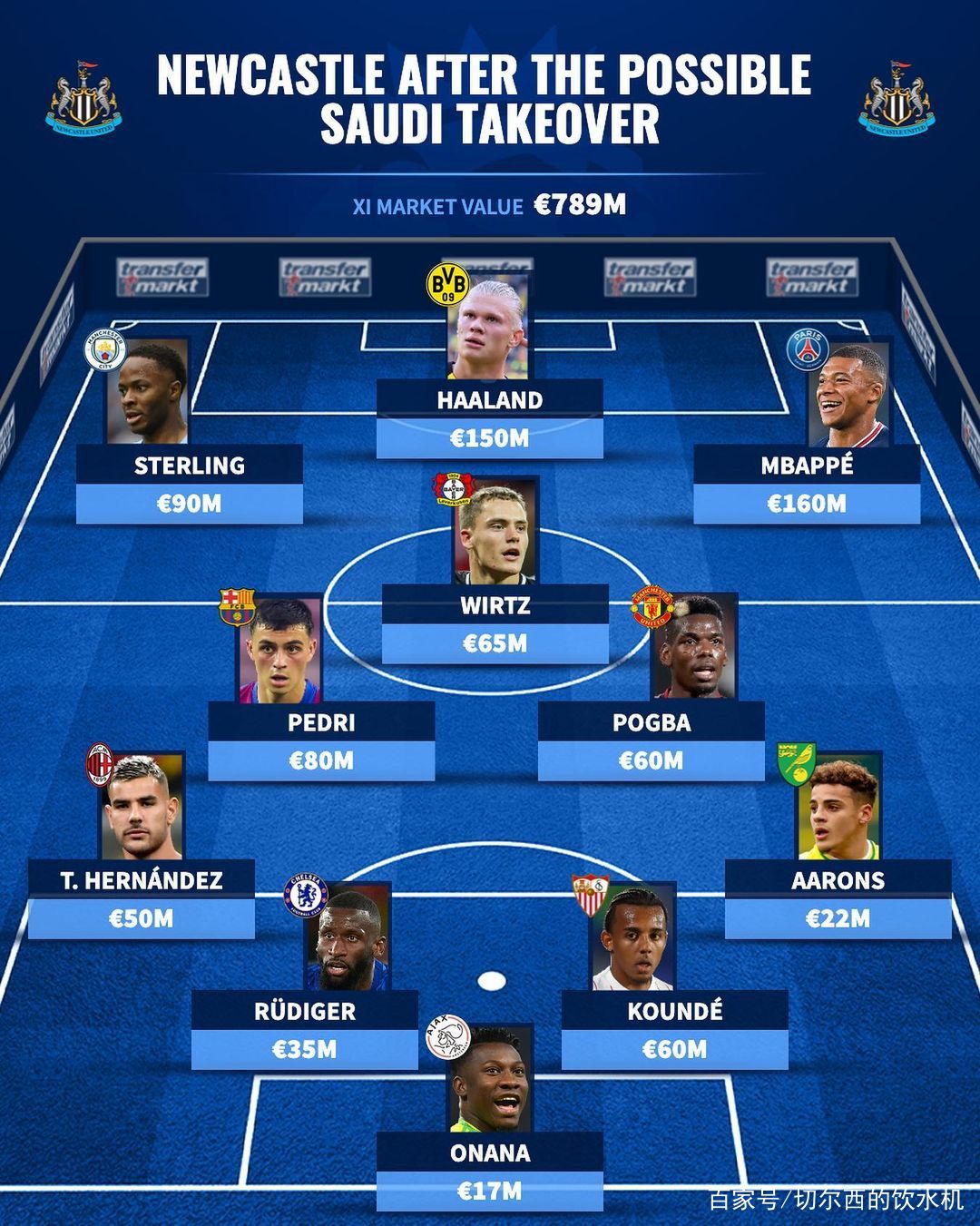 2013年nba快船vs灰熊